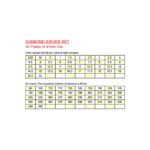 S-144 SIEVES SIZES